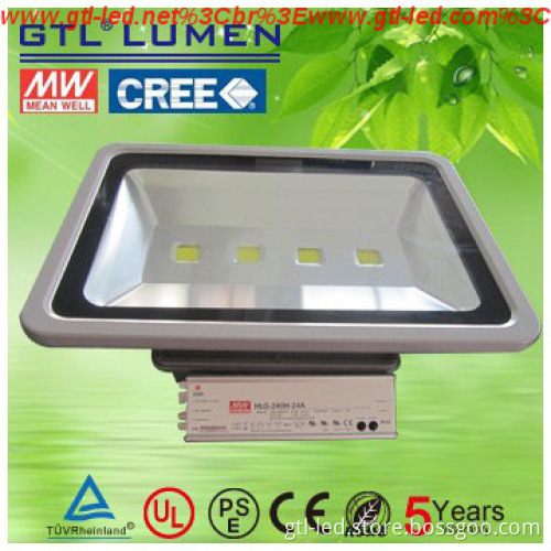 LED billboard lighting with CE ROHS PSE listed
